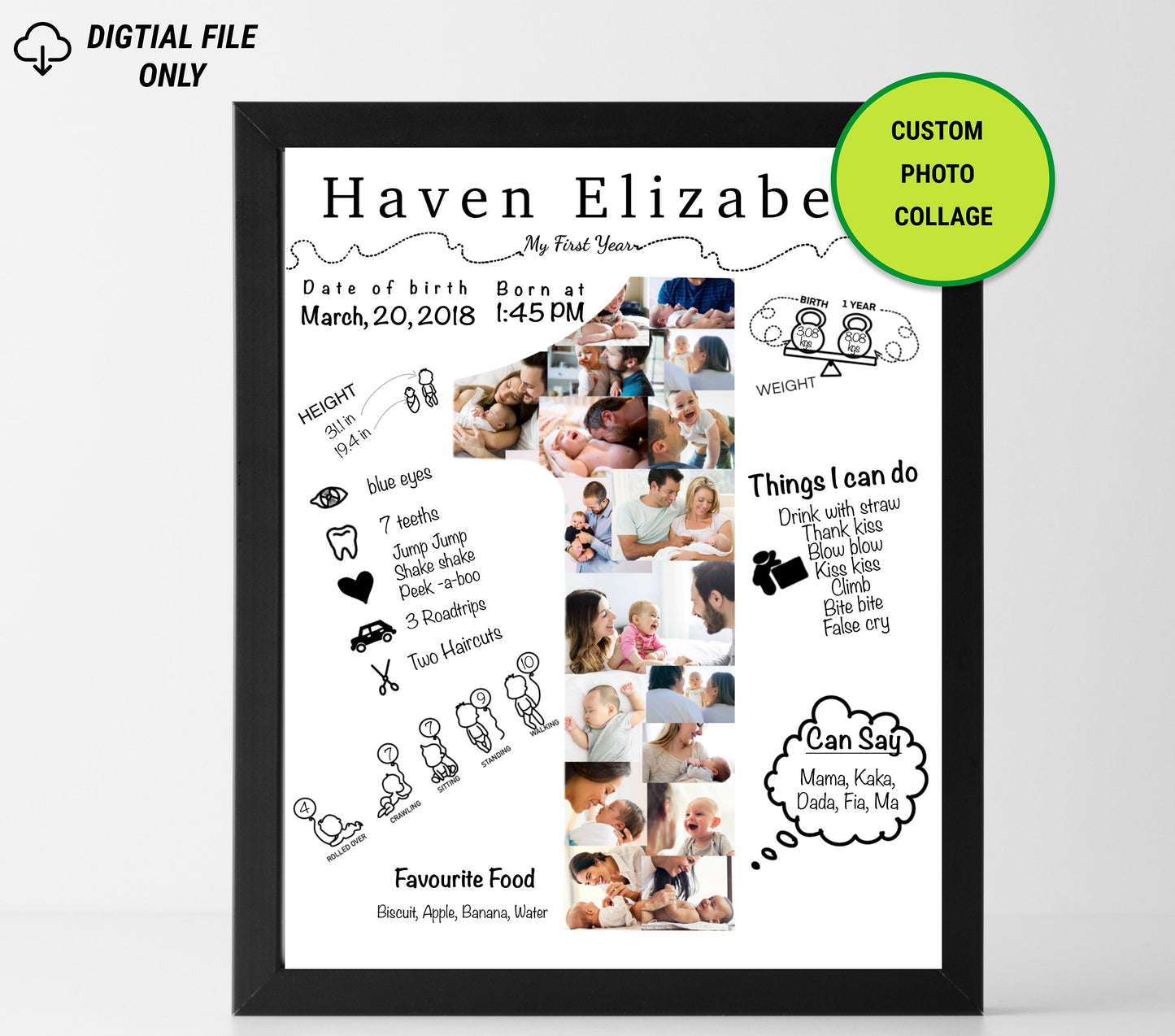 First Birthday Boy Girl Chalkboard Sign Personalized Baby Infographic White Blue Year In Review Infographic Resume Instant Download Print